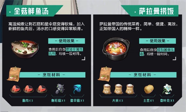 晶核食物食谱汇总